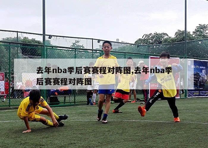 去年nba季后赛赛程对阵图,去年nba季后赛赛程对阵图