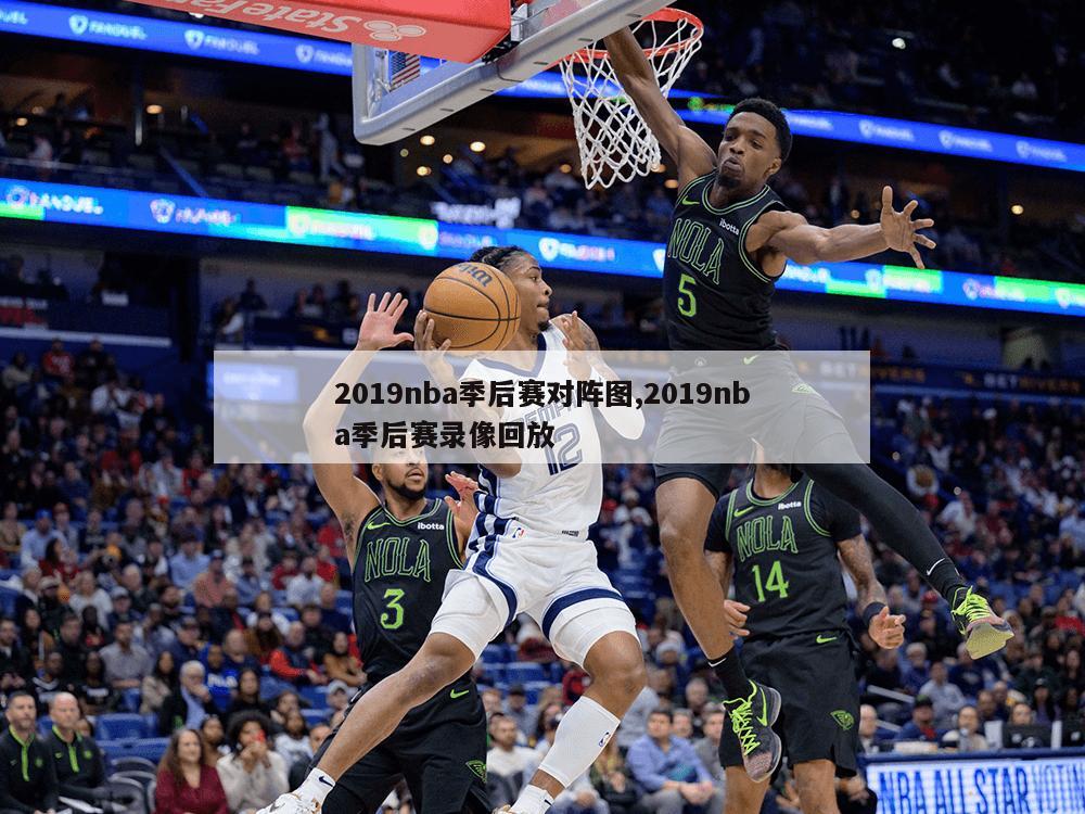 2019nba季后赛对阵图,2019nba季后赛录像回放